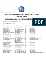 Daftar Uji Kompetensi Awal