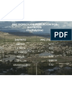 PPC Domicilios Poblacion Por Distritos (Tn/Pob/Dia) : 3.42 La Peca 14.11 Bagua