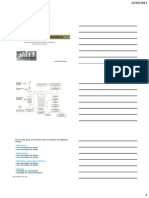 Tipos de Processos Fermentativos