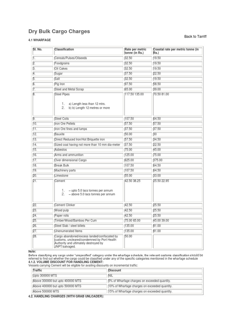 Dry Bulk Cargo Charges 4.1 Wharfage PDF Wharf Cargo