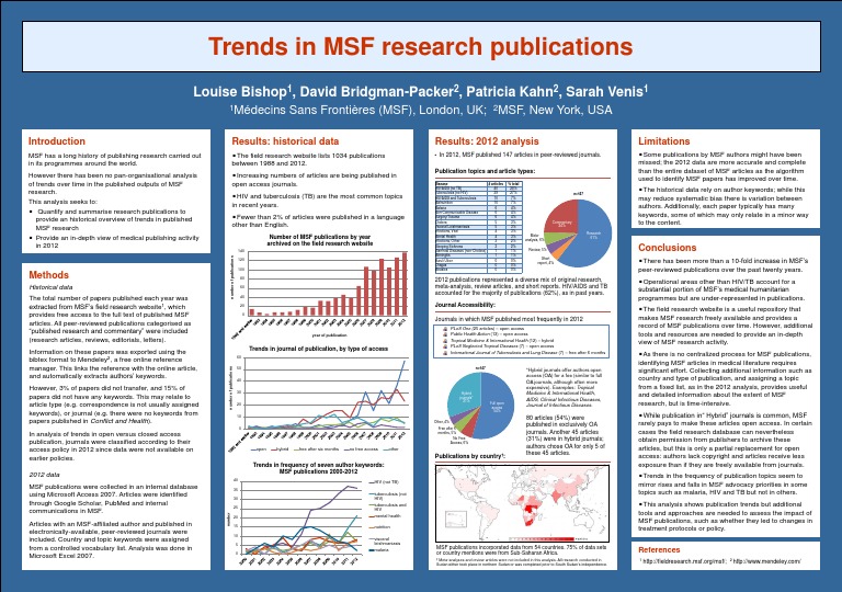 Trends in MSF Research Publications | PDF | Médecins Sans Frontières ...