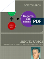 Samuel Ramos, El Perfil Del Hombre y La Cultura en Mexico Analisis 4 Hojas a Mano 6 de Junio (1)