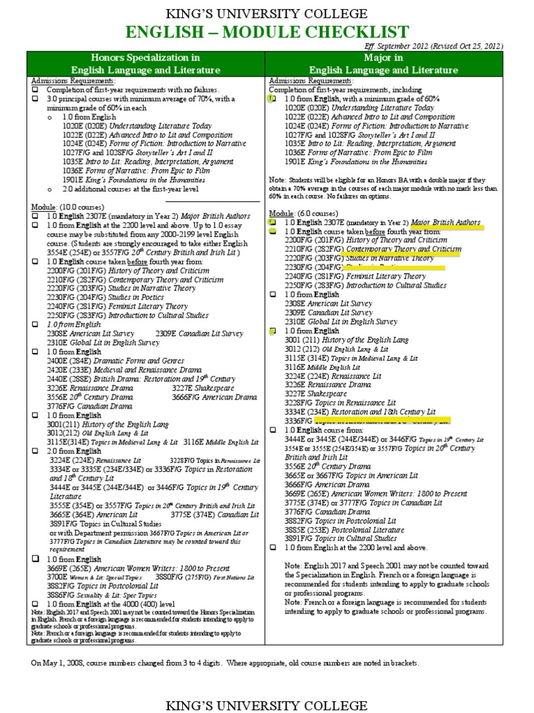 Purdue University visual data 5
