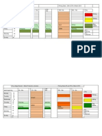 Production Schedule