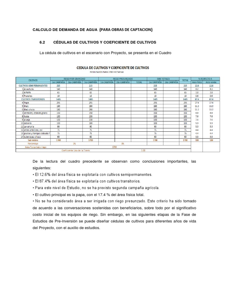 Calculo de Demanda de Agua | PDF | Evapotranspiración | Riego