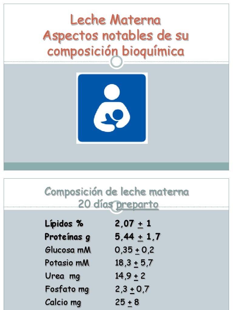 Cuanto Dura Leche Materna Una Vez Calentada
