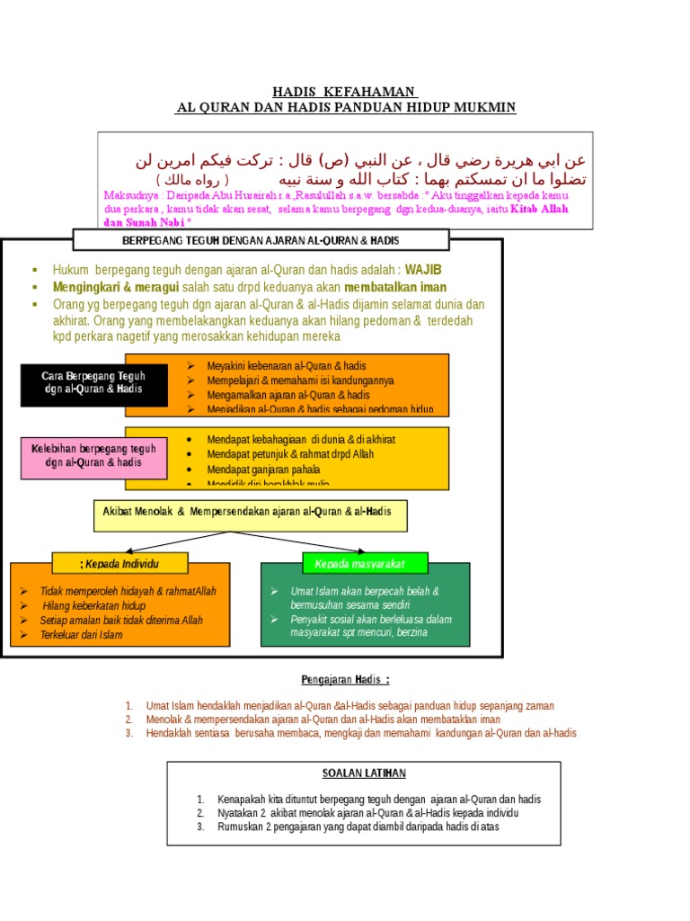Al Quran Hadis Panduan Hidup Mukmin Pdf
