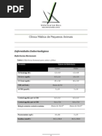 Clínica Médica de Pequenos Animais 2 - 01