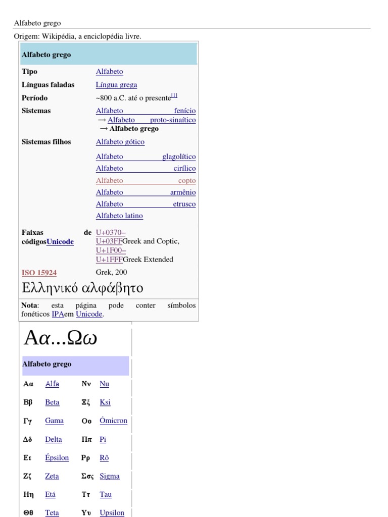 Alfabeto Grego | PDF | Alfabeto Grego | Grego (idioma), image size:768x1024
