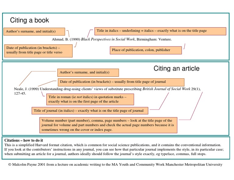 How to cite books and articles in harvard diagram pdf
