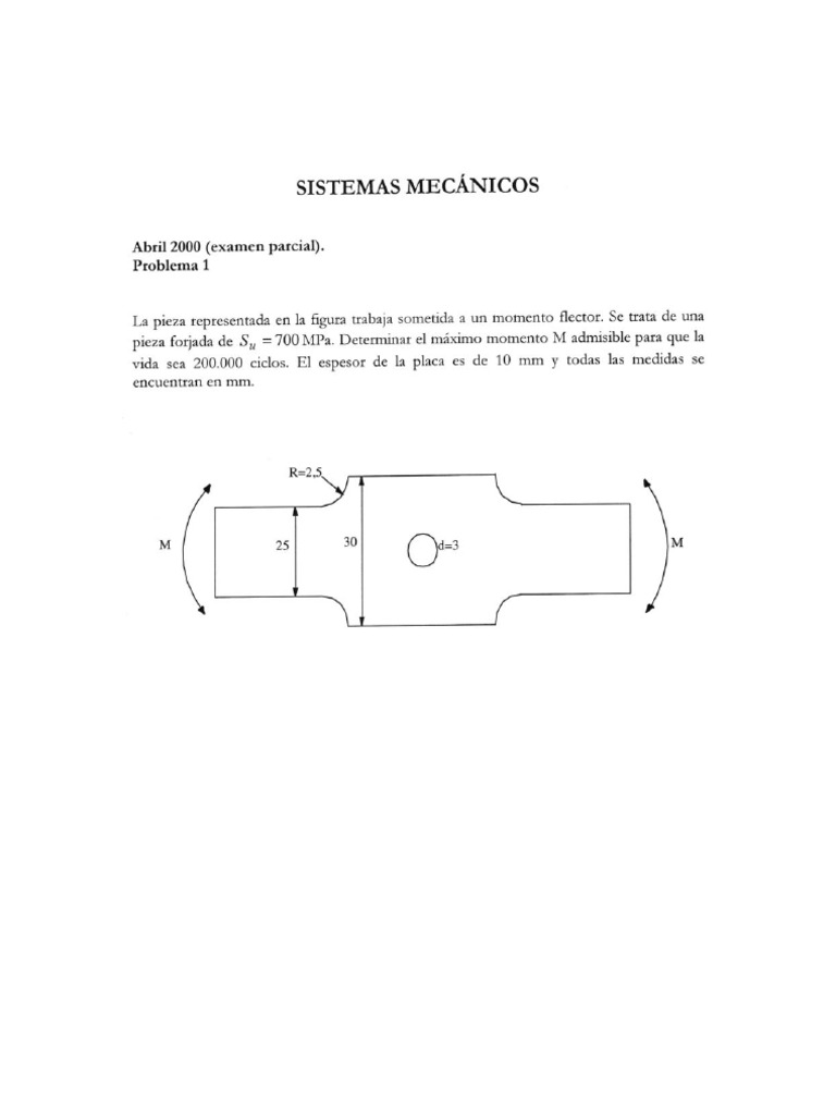 Ejercicios de fatiga resueltos | PDF | Fatiga (material) | Acero