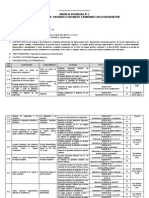 Unidad de Aprendizaje Del Area de Matematica