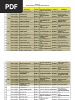 Download Jadual UTS by Komang Agus Aryanto SN139193895 doc pdf