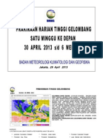 Prakiraan Tinggi Gelombang 7hari