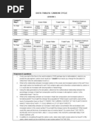 Download Data Table Carbon by yodaswarrior SN139215972 doc pdf