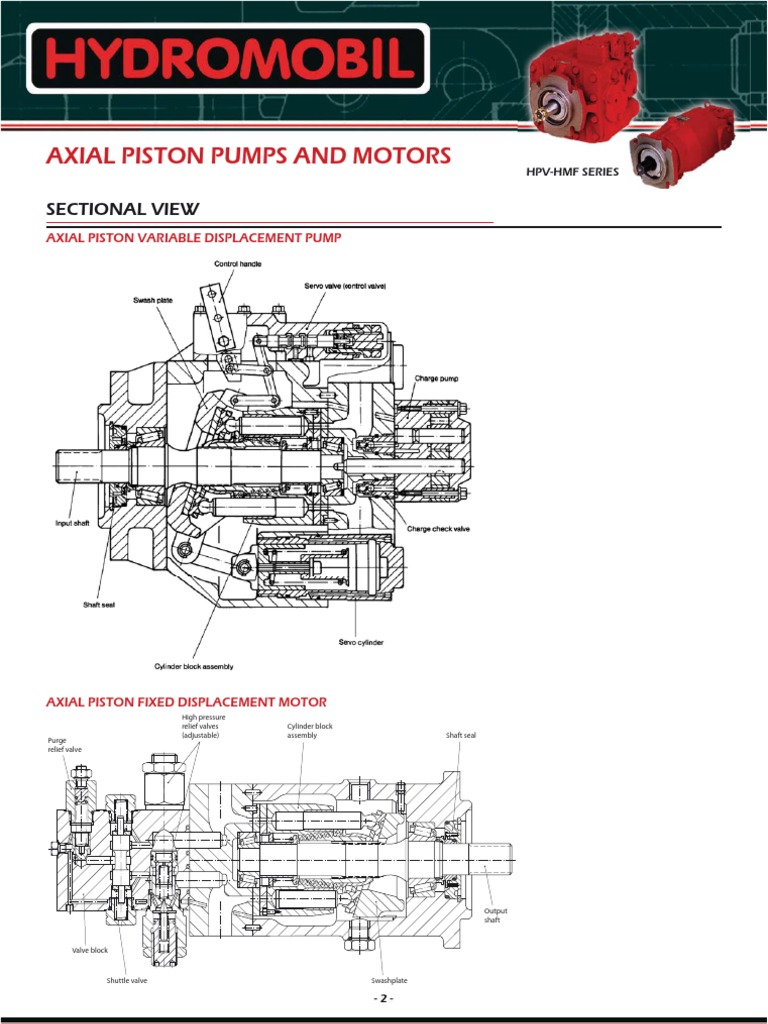 1-Axial Piston Pumps and Motors-Hydromobil | PDF | Pump | Valve