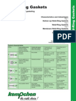 Weld Ring Gaskets