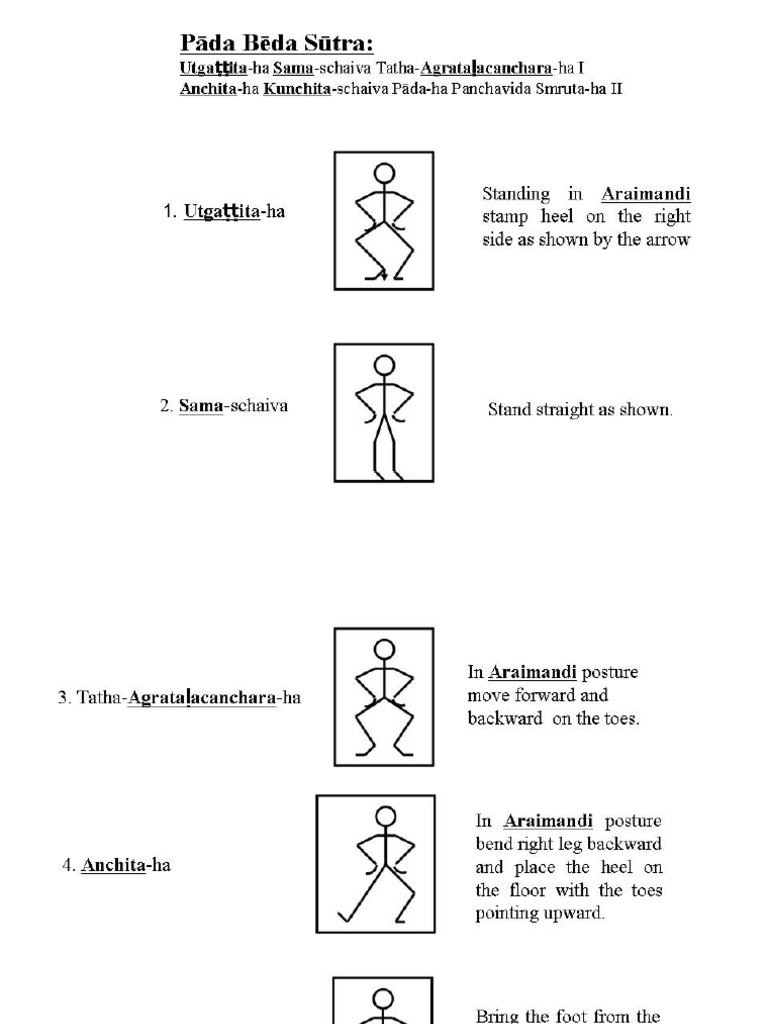 Pada Bedas | PDF