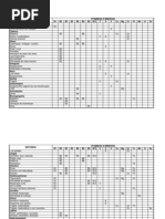 04-Tabela Sinais e Sintomas-VP