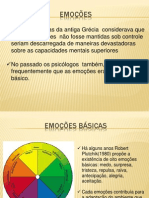 Emoções básicas e suas classificações