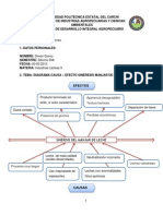 Esquema Sinéresis Manjar de Leche