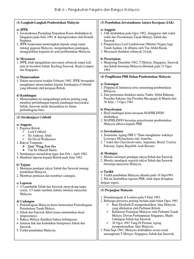 Nota Sejarah Bab 6 Tingkatan 5 Pdf