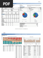 Financial Analysis - EDF SA (Electricite de France) Produces, Transmits, Distributes, Imports and Exports Electricity. the Company, Using Nuclear Power, Coal and Gas, Provides Electricity for French Energy Consumers