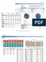 Financial Analysis - Fortum Oyj Provides a Full Range of Energy Related Products and Services. the Company's Activities Cover the Generation, Distribution, And Sale of Electricity and Heat and Steam