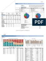 Financial Analysis - E.ON SE operates in power generation and gas production businesses. The Company's operations include electric generation at conventional, nuclear, and renewable-source facilitie.pdf