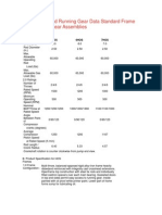 HOS Frame and Running Gear Data Standard Frame and Running Gear Assemblies