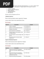 What Is Operator? Simple Answer Can Be Given Using Expression 4 + 5 Is Equal To 9. Here 4 and 5