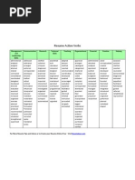 Download Resume Action Verbs Resumebearcom by ResumeBear SN13927601 doc pdf