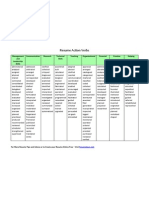 Resume Action Verbs