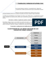 Clasificación y Definición de Las Bellas Artes