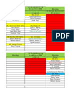 08-09 Mentor Groupings