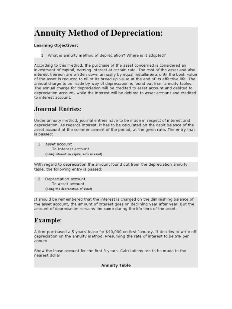 Annuity Method Of Depreciation Meaning Formula And More/annuity Par And ...