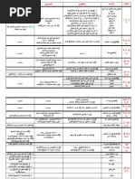 Download       by Adel Fathy Besar SN139333788 doc pdf