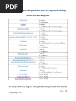 Download Post-Bacc Courses in Speech-Language Pathology by SLP Echo SN139339993 doc pdf