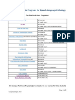 Post-Bacc Courses in Speech-Language Pathology