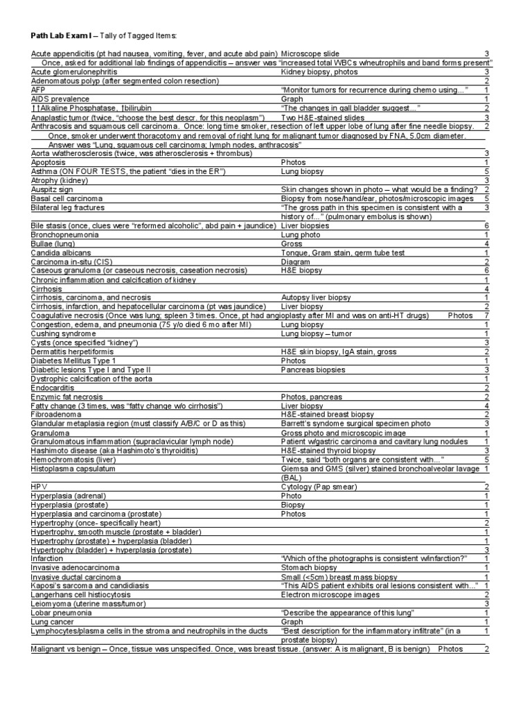 Path Lab Test Insights and Findings | PDF | Metastasis | Biopsy