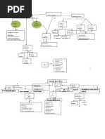 Download Peta Konsep Asam Basa by Anonim Al Fawkes SN139341009 doc pdf