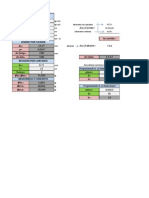 Datos de Diseño: kg/cm2 kg/cm2 CM CM CM Ton M Elementos Sim. Apoyados