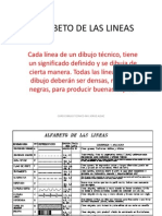 Alfabeto de Las Lineas