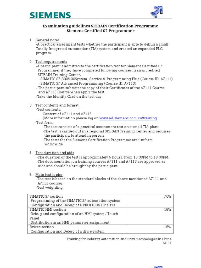 S7 Programmer Criteria Identity Document Test Assessment