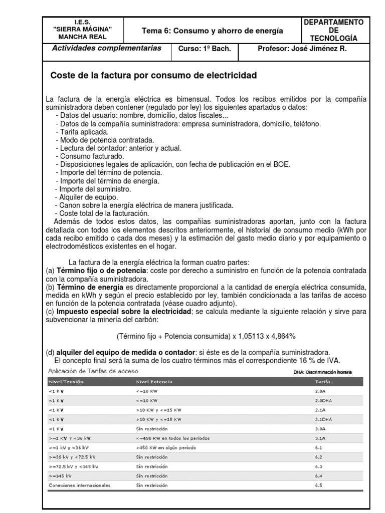 Subniveles de energía: Aprende su configuración electrónica, image size:768x1024