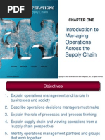 Introduction To Managing Operations Across The Supply Chain: Chapter One