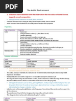 Download 93 the Acidic Environment  by Anna Chen SN139371174 doc pdf