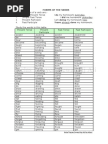 Notes - Present Tense & Past Tense