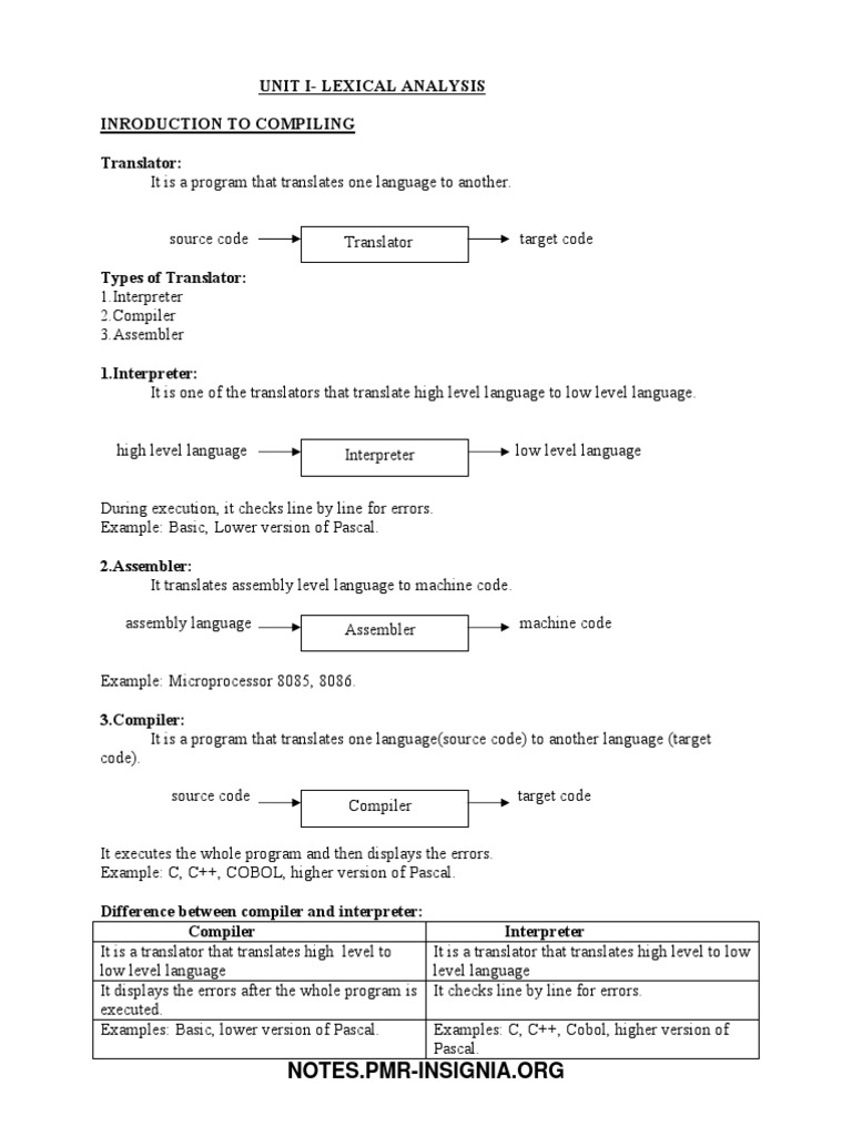 Unit 1 Compiler | PDF