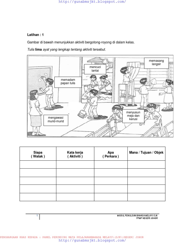 Modul Penulisan Sjk Pdf